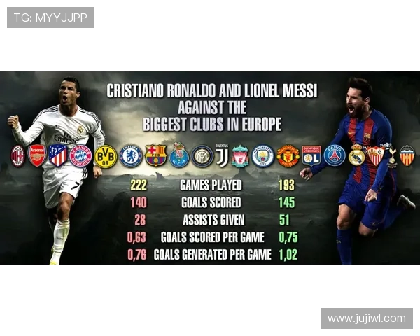 各大联赛欧冠个数（联赛欧冠积分排名）sports